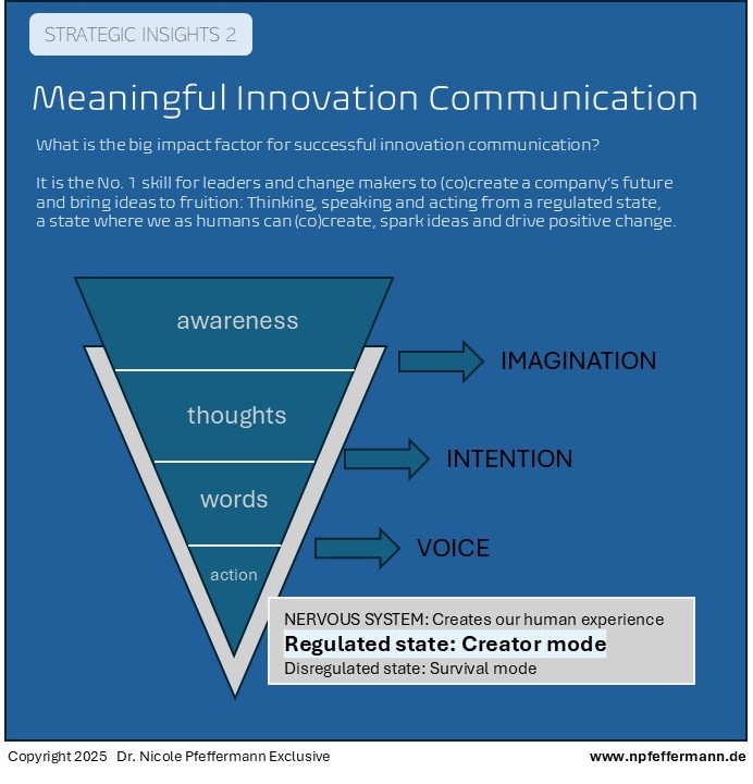 Dr. Nicole Pfeffermann Exclusive Strategic Insights 1